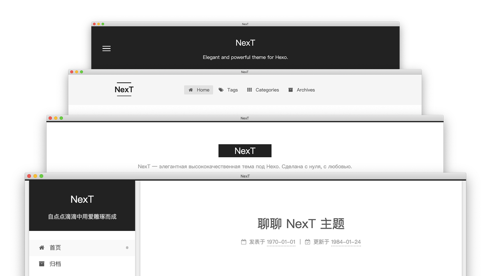 Hexo+NexT建站難關隨錄